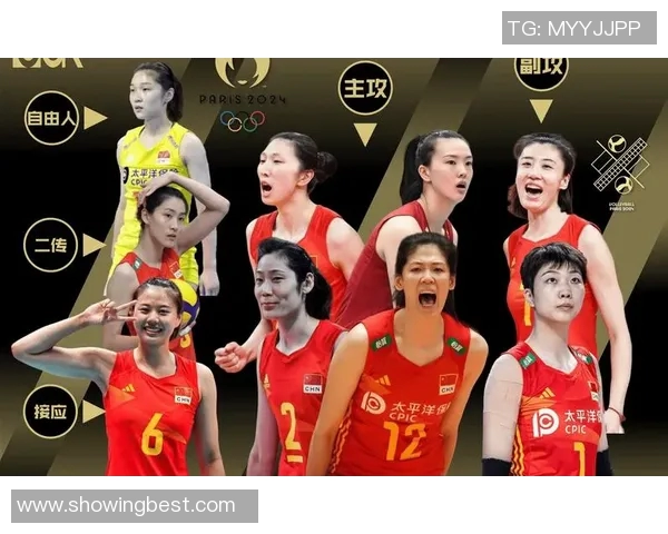 赛后分析：北京排球队与广州排球队状态对比与未来展望