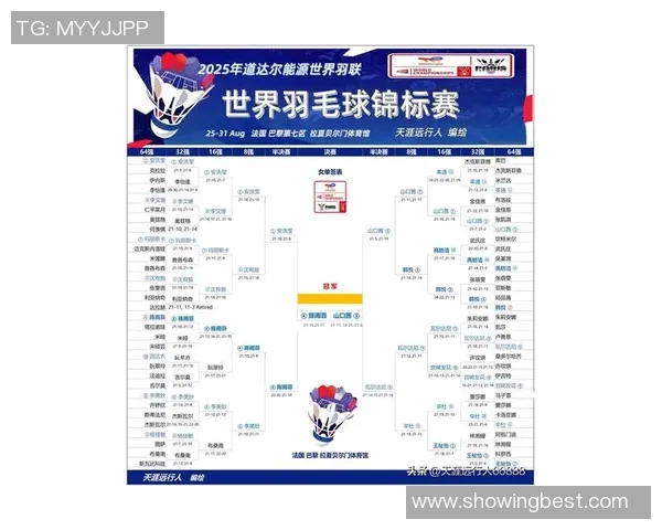 重庆羽毛球队在奥运会上的精彩表现与状态分析