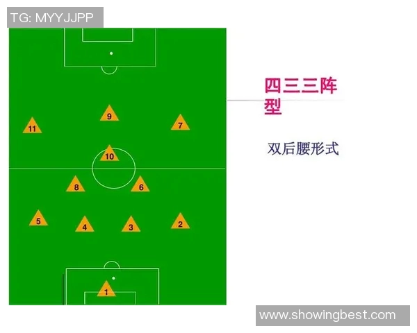 西安足球队的战术节奏分析与未来发展展望 西安足球队的战术节奏分析与未来发展展望
