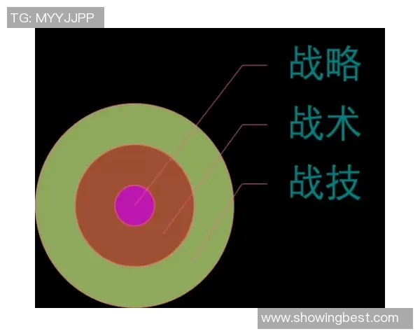杭州乒乓球队与重庆乒乓球队赛后复盘分析团队配合与战术执行情况 杭州乒乓球队与重庆乒乓球队赛后复盘分析团队配合与战术执行情况
