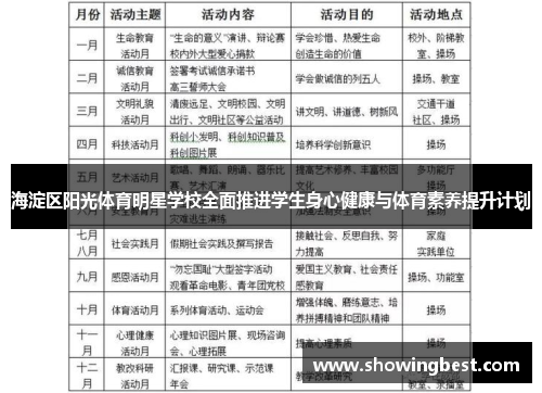 海淀区阳光体育明星学校全面推进学生身心健康与体育素养提升计划