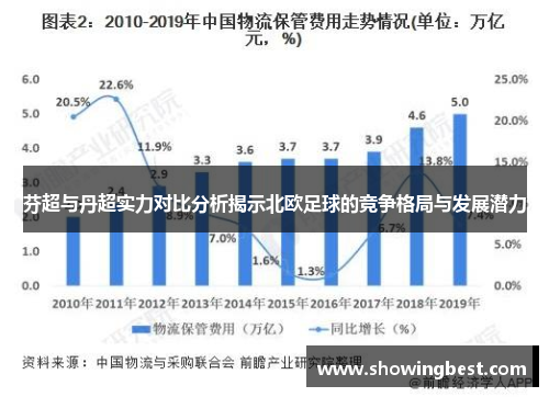 芬超与丹超实力对比分析揭示北欧足球的竞争格局与发展潜力