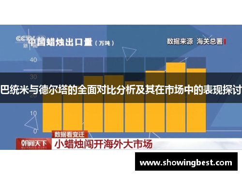 巴统米与德尔塔的全面对比分析及其在市场中的表现探讨